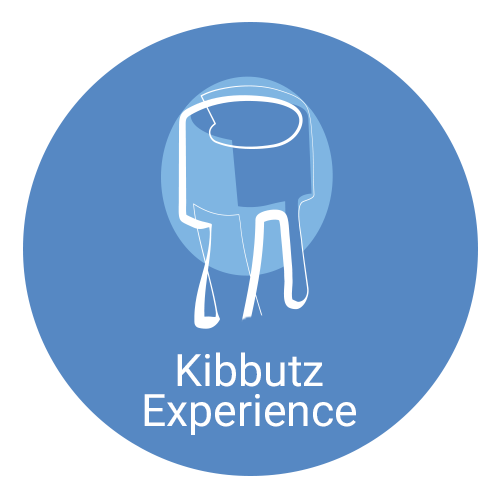 Kibbutz Experience